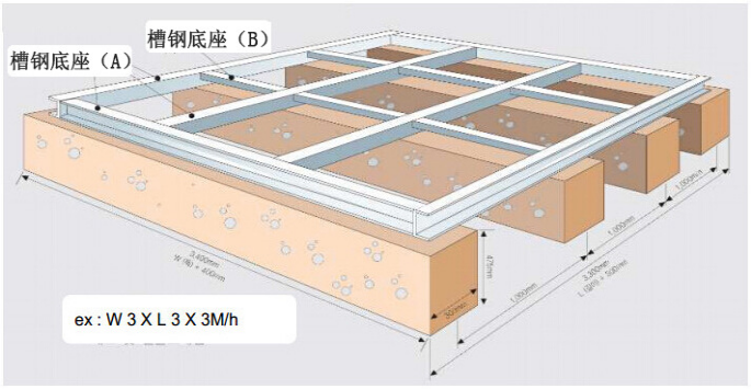 水箱安裝底座.png